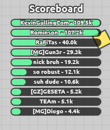 diepio high score